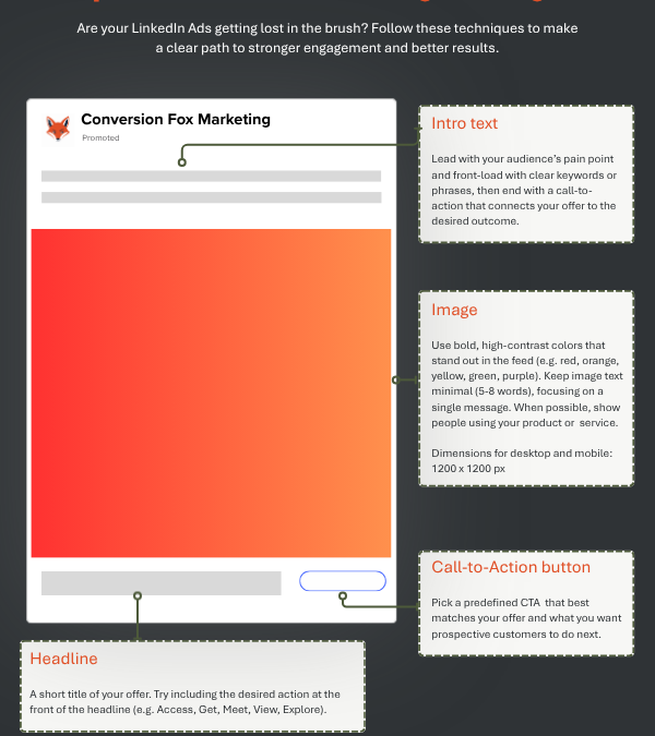 How to Sharpen Your LinkedIn Single Image Ads: Best Practices for Better Engagement