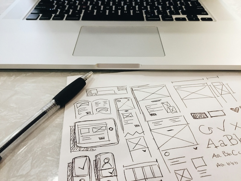 website design process